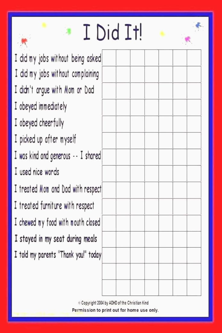 Printable Classroom Behavior Chart Free Template Good Best Of At Home