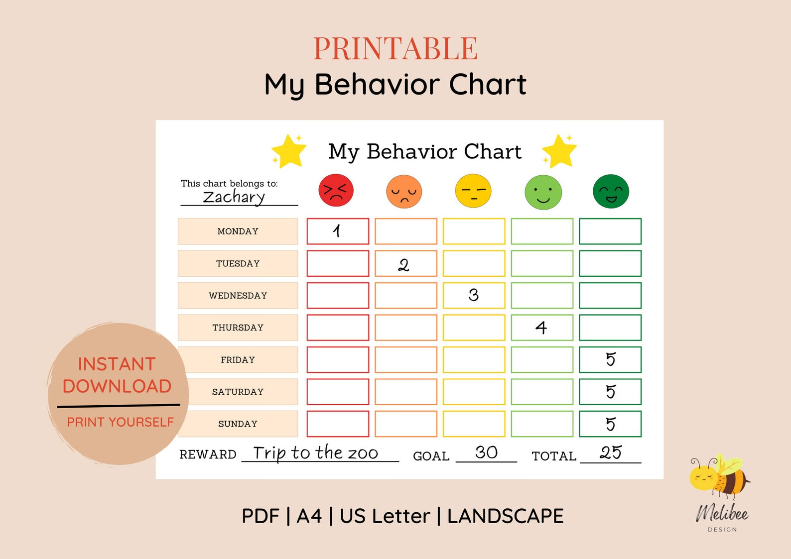 Printable Emotion Scale Behavior Chart Points Reward Chart Etsy