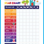 Printable Kids Star Behavior Chart Reward Chart Kids Toddler Reward