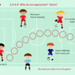 PRINTABLE PERSONALIZED Child Behavior Incentive Chart Soccer Etsy