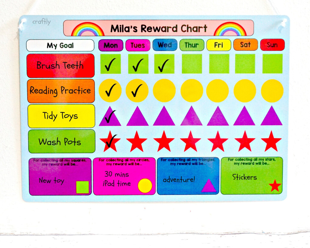 Rainbow Reward Chart Toddler Behaviour Chart Childrens Etsy Canada