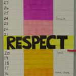 Respect Chart For Older Children When They Behave In A Disrespectful