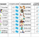 Reward Charts Templates Adhd Chore Chart Kids Chores For Kids