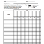 Scatter Plot Behavior Analysis Scatter Plot Data Sheets Data Collection