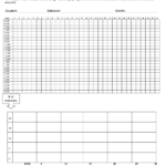 Scatter Plot Data Sheet Data Sheets Data Collection Sheets Scatter Plot