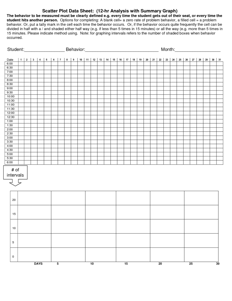 Scatter Plot Data Sheet Data Sheets Data Collection Sheets Scatter Plot