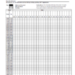 Scatter Plot Data Sheet Elementary School Counseling Lessons School