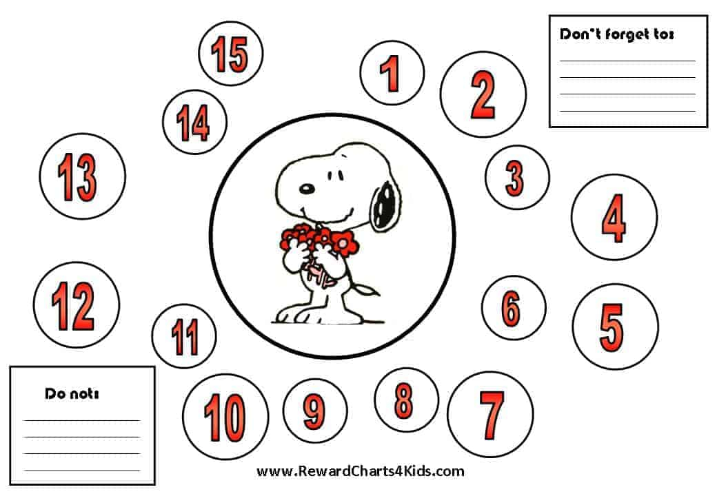 Snoopy Behavior Chart