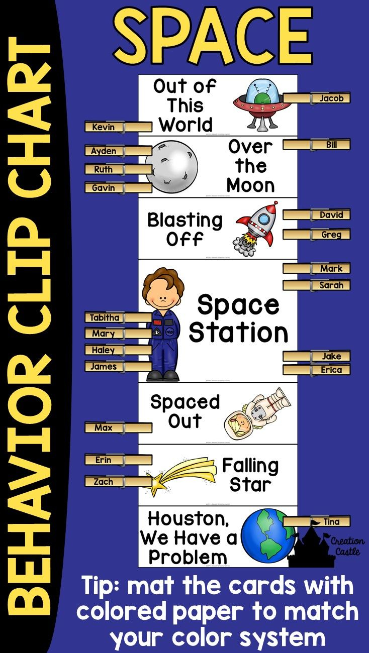 Space Behavior Clip Chart Space Theme Classroom Space Classroom 