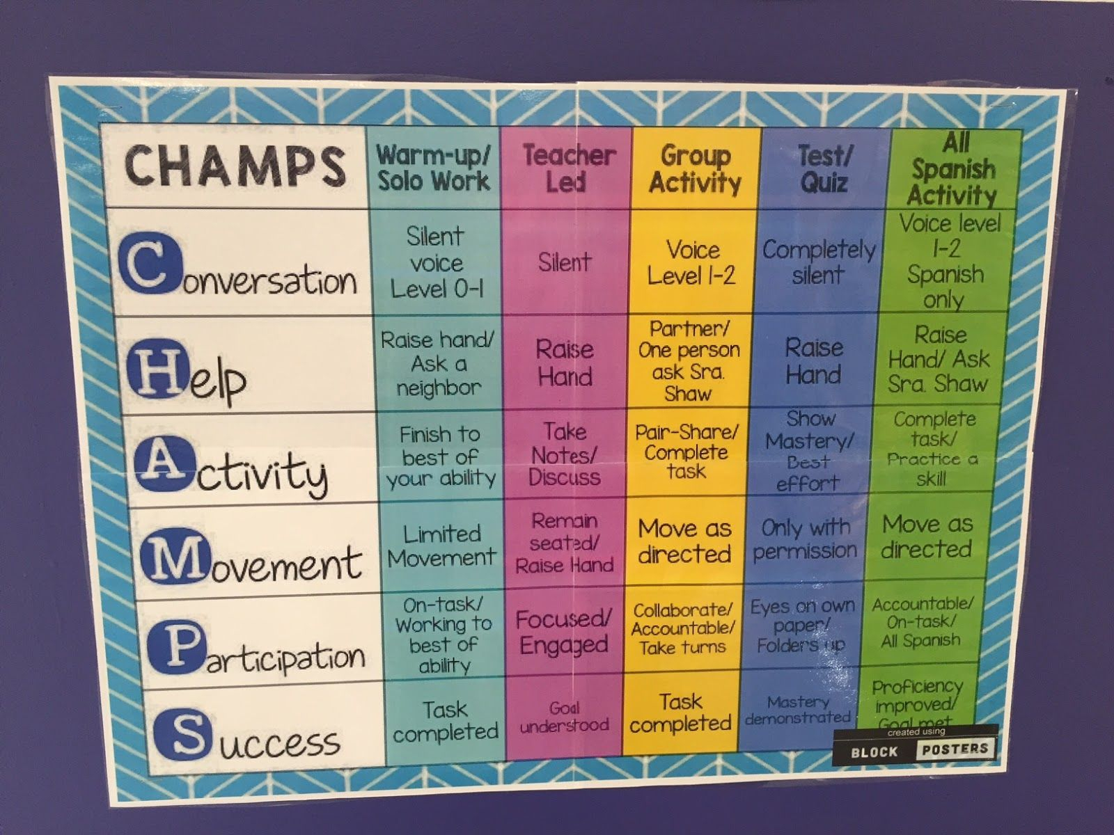 Spanish With Sra Shaw Champs Classroom Management Classroom 