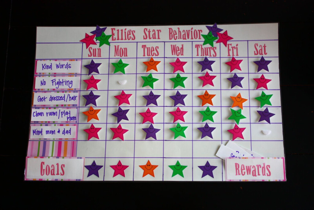 Star Behavior Charts The Sunny Side Up Blog Star Behavior Charts 