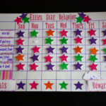 Star Behavior Charts The Sunny Side Up Blog Star Behavior Charts