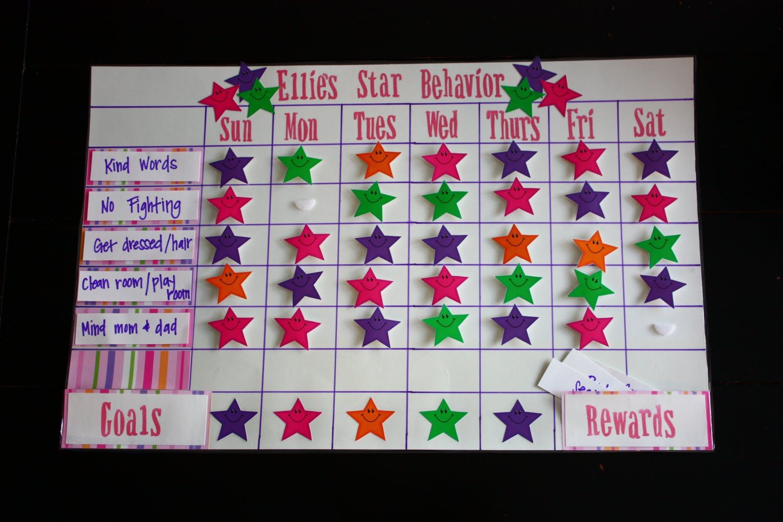 Star Behavior Charts The Sunny Side Up Blog Star Behavior Charts