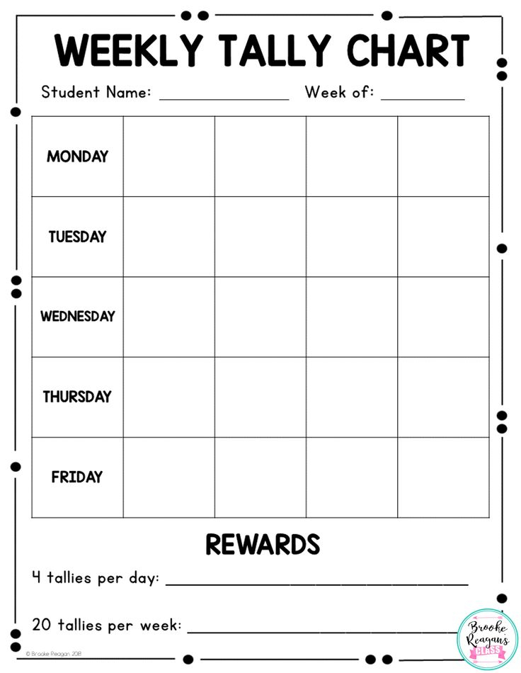 Sticker And Tally Charts Blank And Goal Sticker Charts Editable 