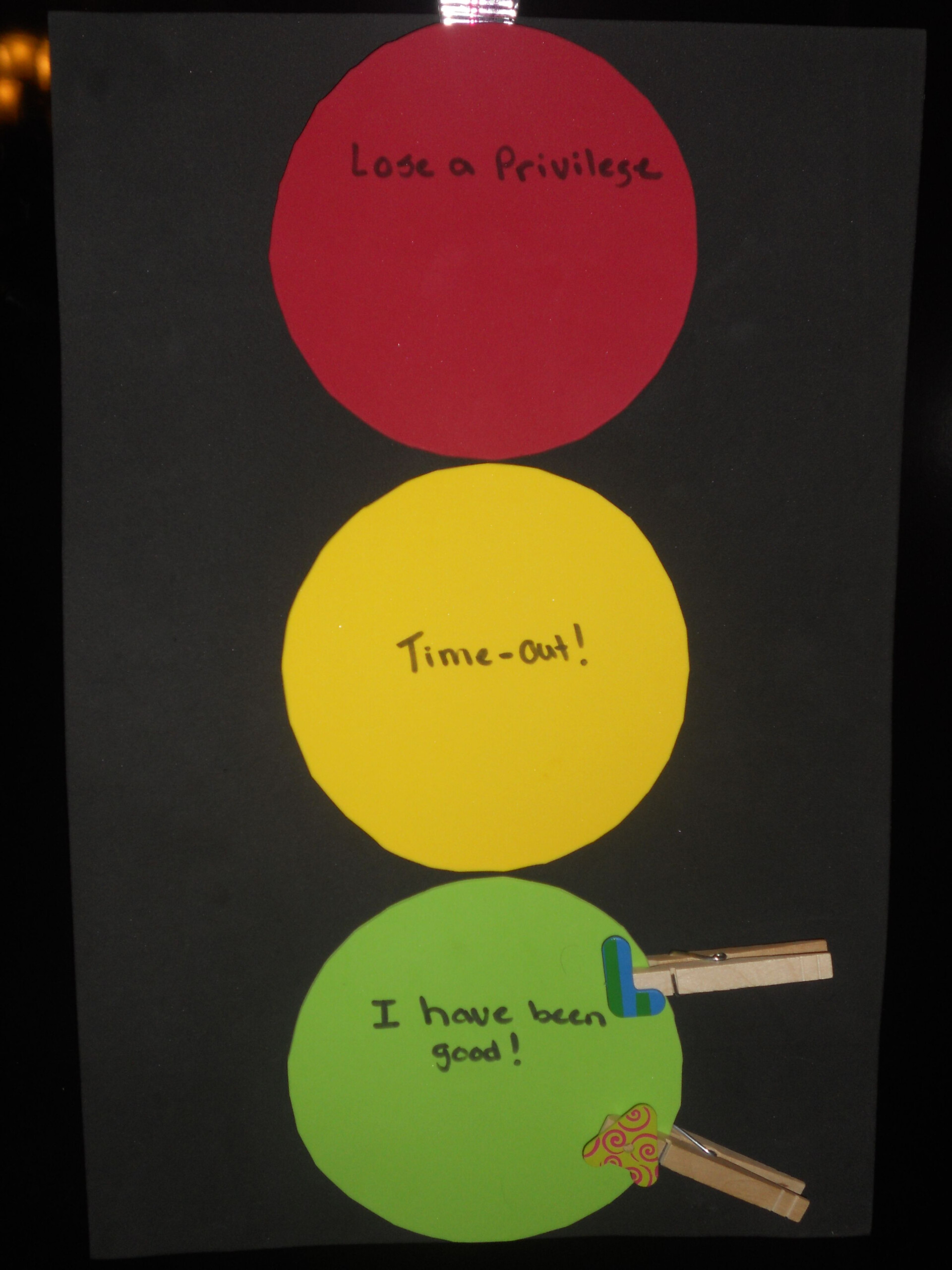 Stop Light Behavior Chart Behaviour Chart Classroom Door Teaching