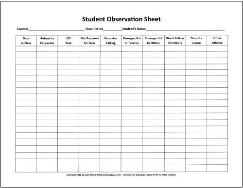 Student Observation Sheet Behavioral Management Sheet Classroom 