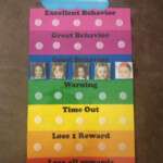 Teach Academy New Behavior Chart Behaviour Chart Discipline Chart