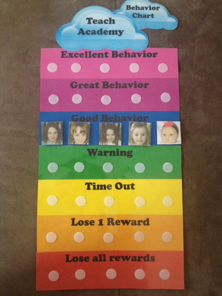 Teach Academy New Behavior Chart Behaviour Chart Discipline Chart 