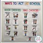 Teaching About Good And Bad Choices To Make At School An Anchor Chart