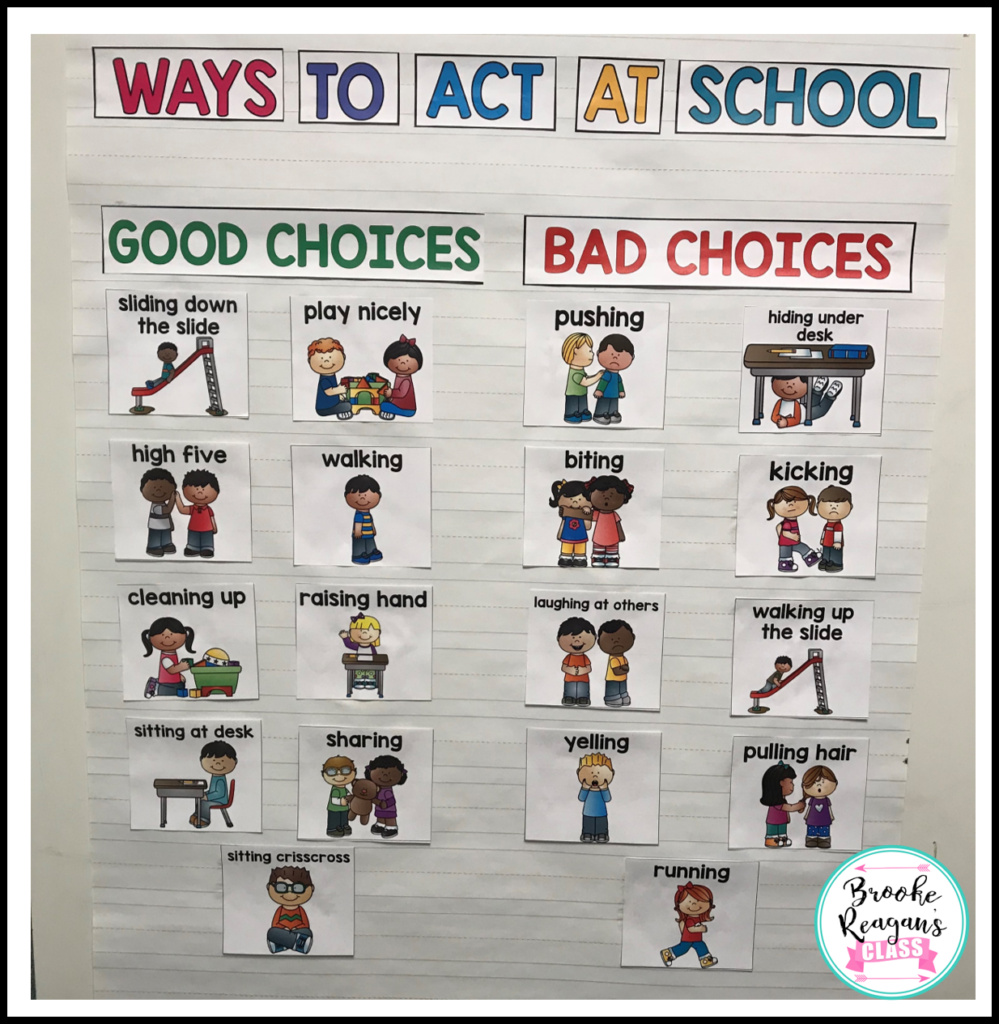 Teaching About Good And Bad Choices To Make At School An Anchor Chart 