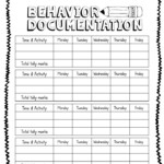 The 25 Best School Behavior Chart Ideas On Pinterest Classroom