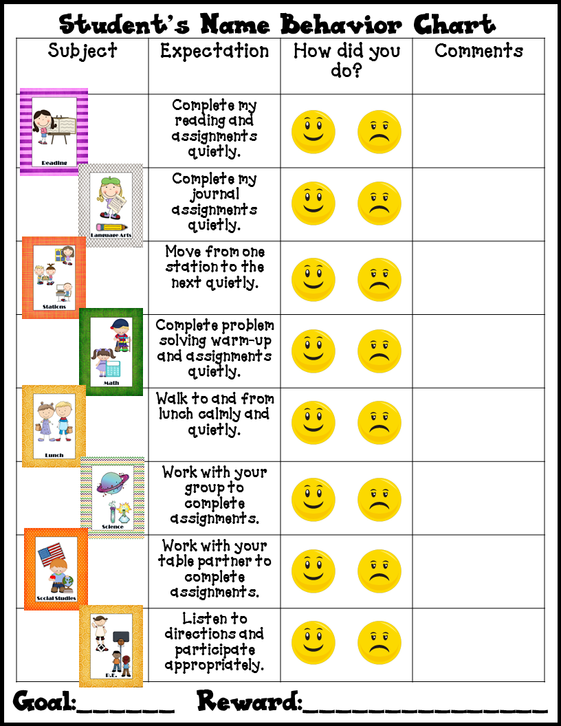 The Idea Hub Yes No Behavior Charts Student Behavior Chart 