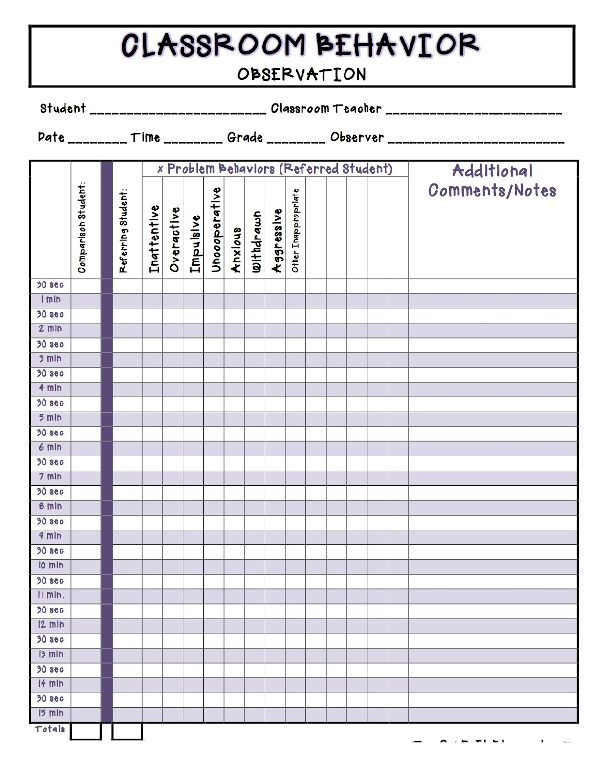 Two Can Do It Classroom Behavior Observation