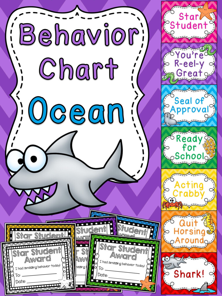 Under The Sea Behavior Chart Ocean Theme Classroom Ocean Theme 