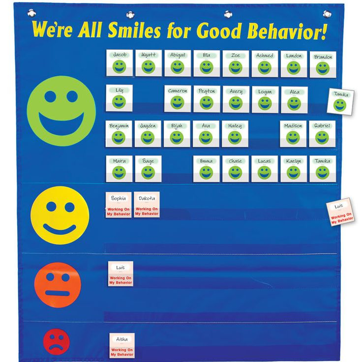 We re All Smiles For School Behavior Pocket Chart Classroom Behavior 