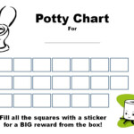 What Age Is Best To Start Potty Training Child s Potty Chart Tips For