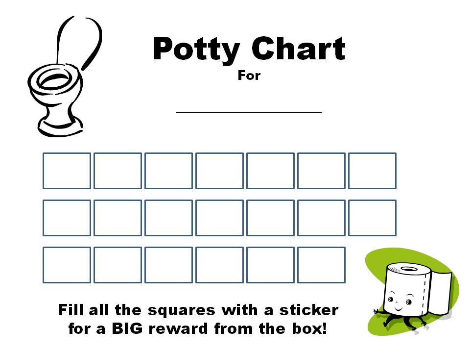 What Age Is Best To Start Potty Training Child s Potty Chart Tips For 