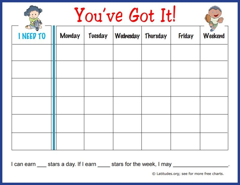 You ve Got It Weekly Behavior Chart Fillable Behavior Chart 