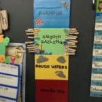 Beach Themed Behavior Chart Preschool Lesson Plan Ocean Classroom