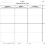 Free Printable Blank Abc Chart This Is An A B C Data Collection Sheet