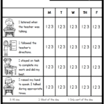Individual Behavior Chart Freebies Classroom Behavior Kindergarten