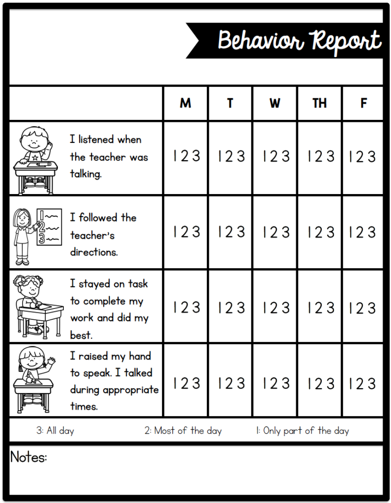 Individual Behavior Chart Freebies Classroom Behavior Kindergarten 