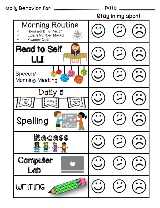 Individual Student Behavior Management Classroom Behavior Management 