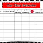 Mrs MeGown s Second Grade Safari Class Behavior Chart