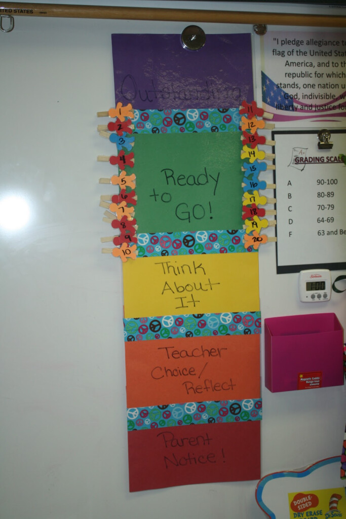 Mrs Zimmerman s 4th Grade Class Antics Behavior Chart Twist On Green 