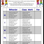My Weekly Behavior Checklist For Students Social And Academic