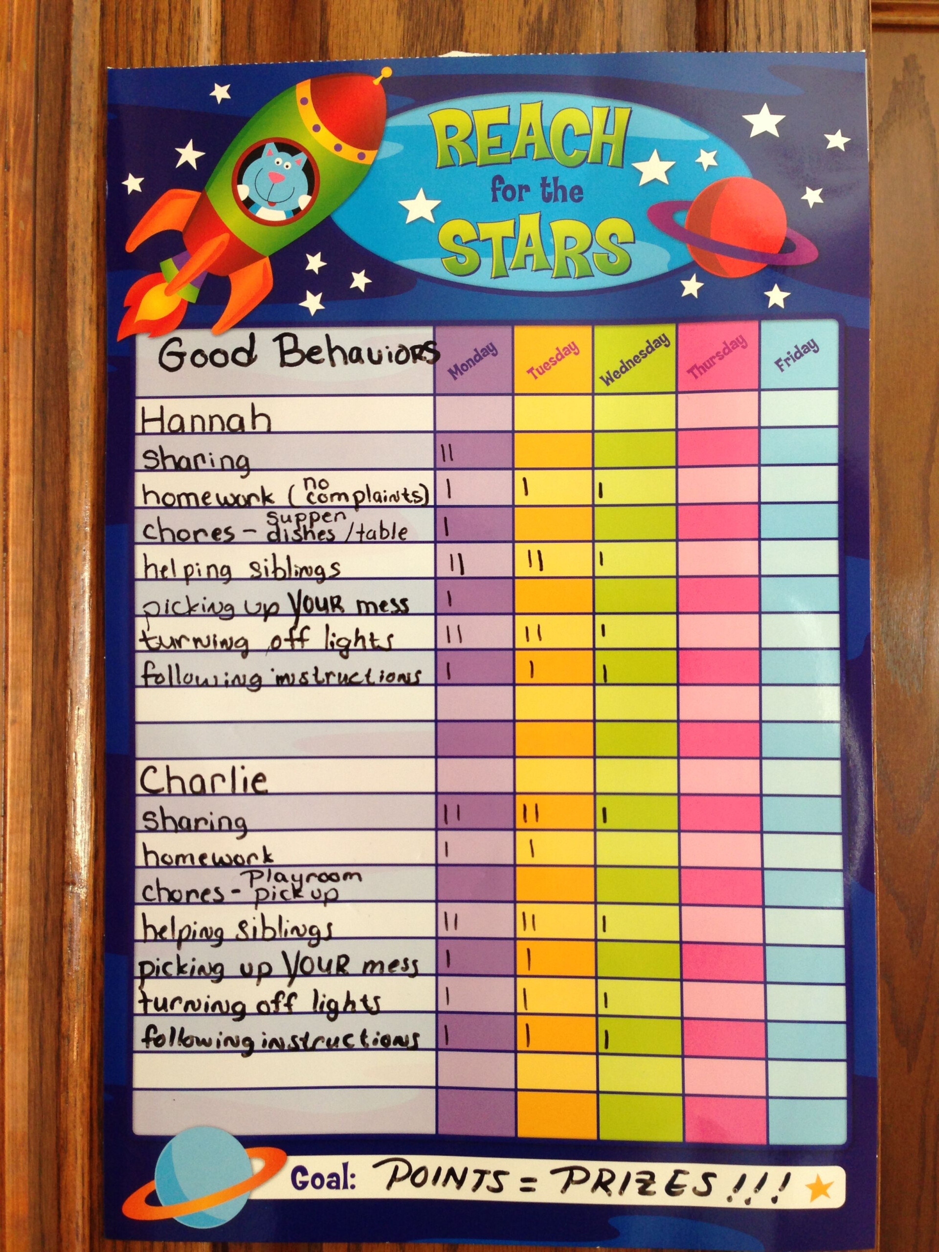 Pin By Missy Clark On Manners Reward Chart Kids Kids Rewards Reward 