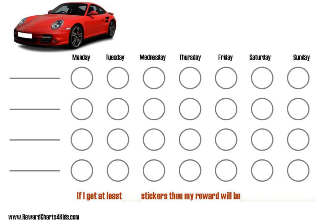 cars-behavior-chart-behaviorchart