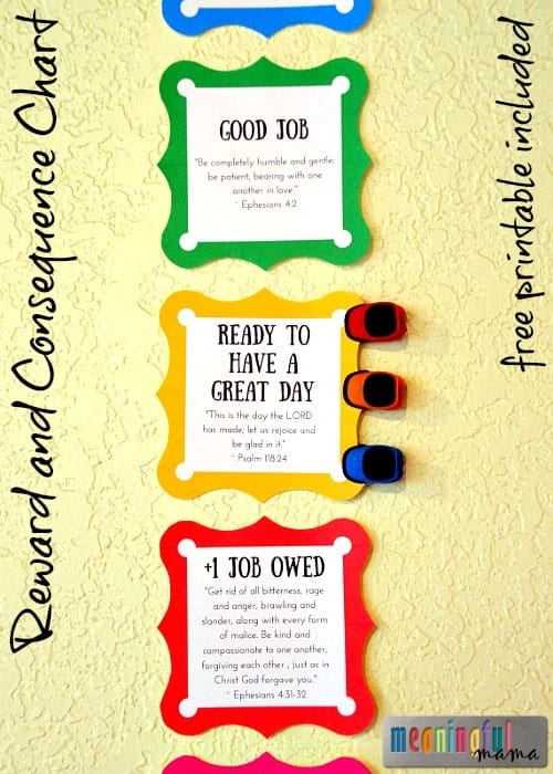 Reward And Consequence Behavior Chart