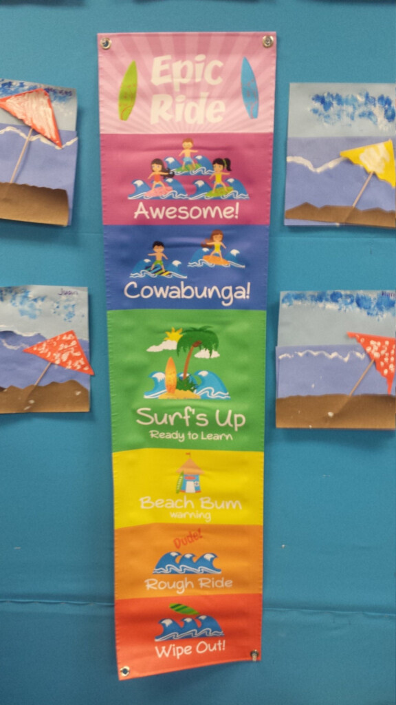 Surfer Beach Behavior Chart 1 X 4 Classroom