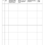 Unusual Abc Chart Template Dementia Printable Behavior Chart For Middle