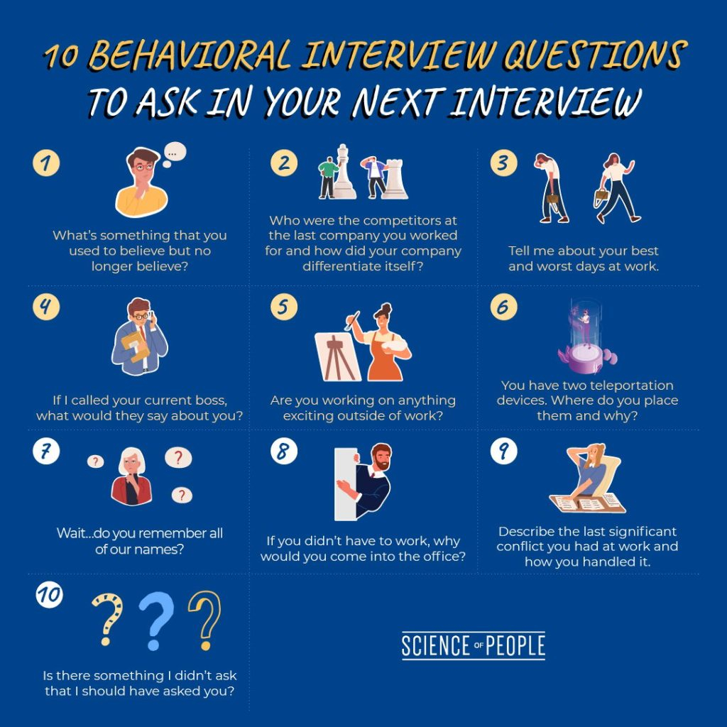 10 Behavioral Interview Questions To Ask In Your Interview 2023 