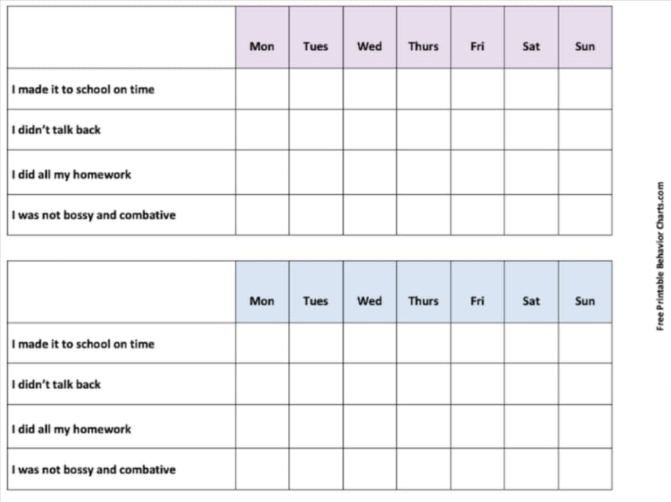 10 Effective Behavior Charts For Kids The Ultimate Collection 