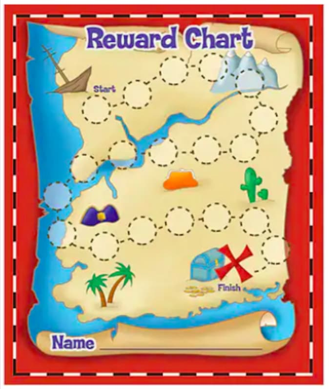 10 Effective Behavior Charts For Kids The Ultimate Collection 