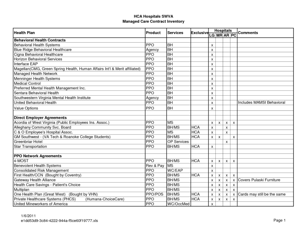 17 Behavior Modification Worksheets For Adults Worksheeto