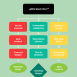 26 Fantastic Flow Chart Templates Word Excel Power Point